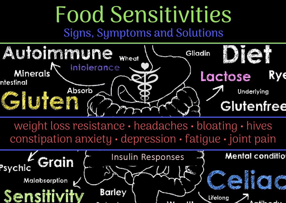 Food Sensitivity Ogden Utah Regeneration Health